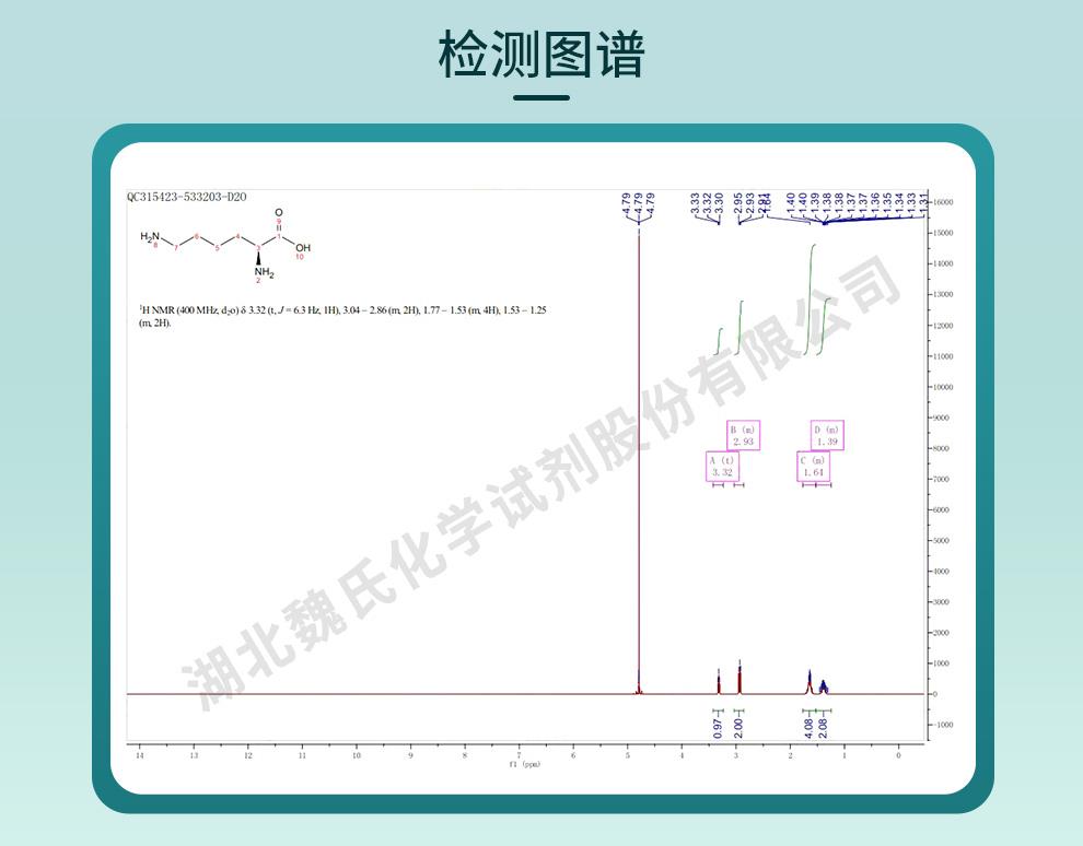 L-賴氨酸——56-87-1技術(shù)資料_06.jpg