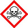 GHS hazard pictograms