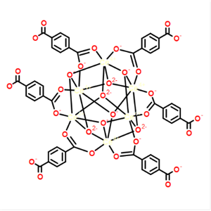 CE-UIO-66金屬有機骨架1801427-51-9