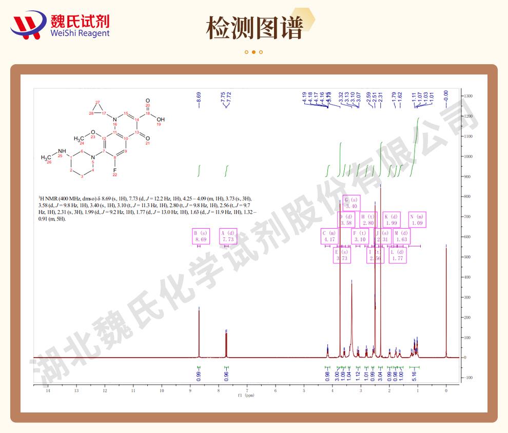 （咖啡色1）技術(shù)資料—巴羅沙星—127294-70-6_06.jpg