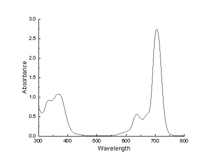 29H,31H-酞菁磷(IV)光譜.png