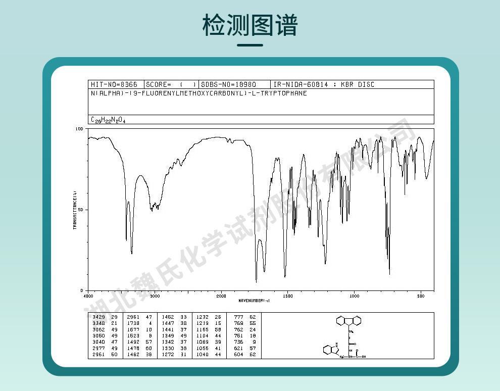 Fmoc-L-色氨酸——35737-15-6技術(shù)資料_06.jpg