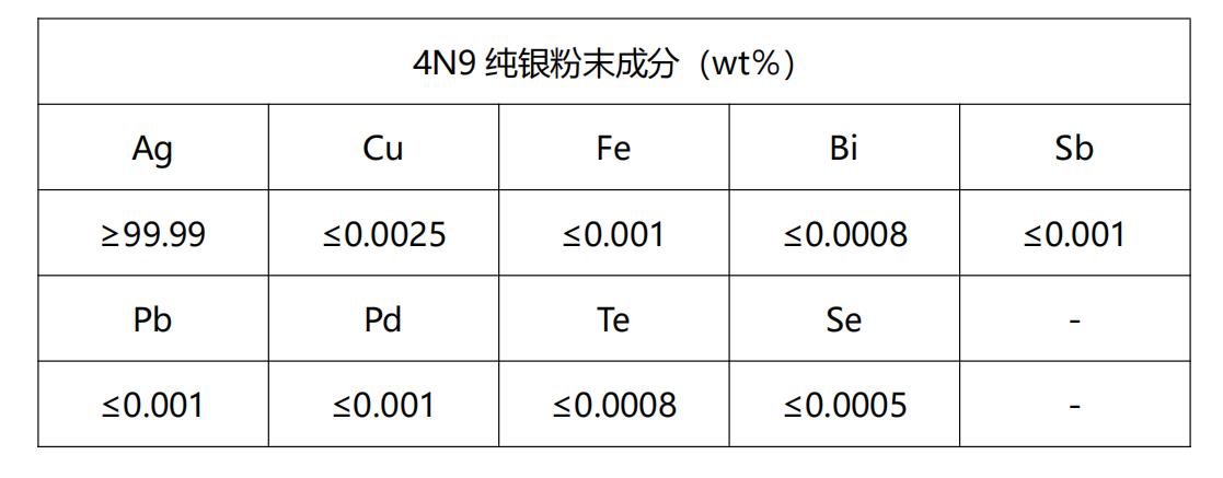 化學成分.png