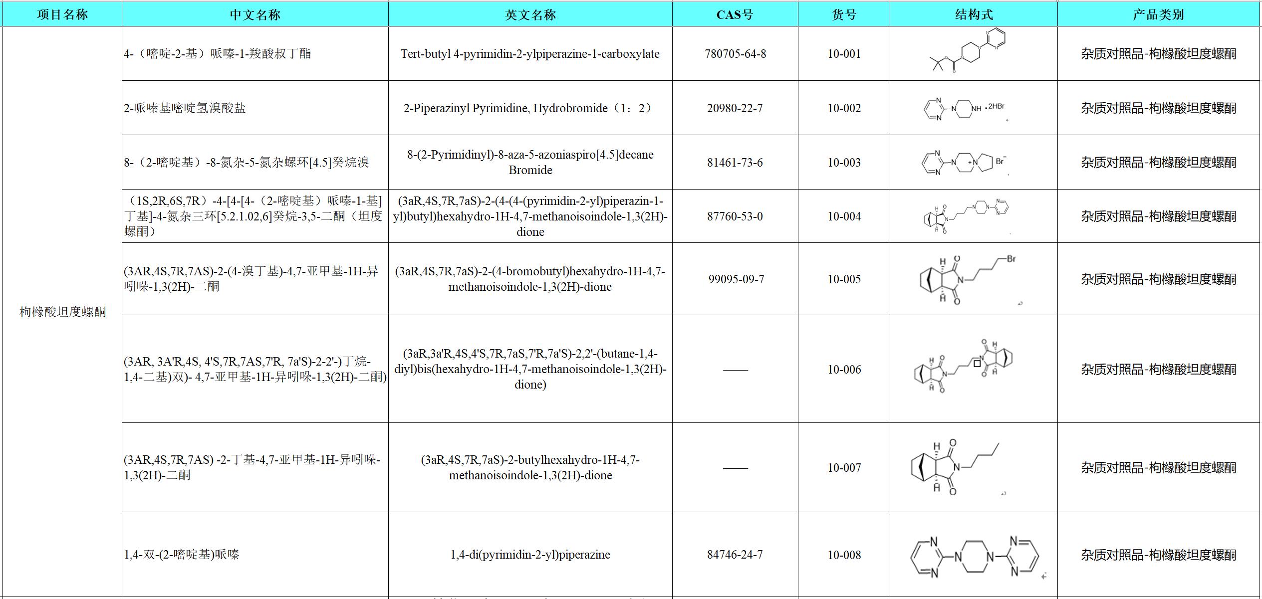 枸櫞酸坦度螺酮.png