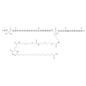 司美格魯肽/索馬魯肽/索瑪魯肽/semaglutide