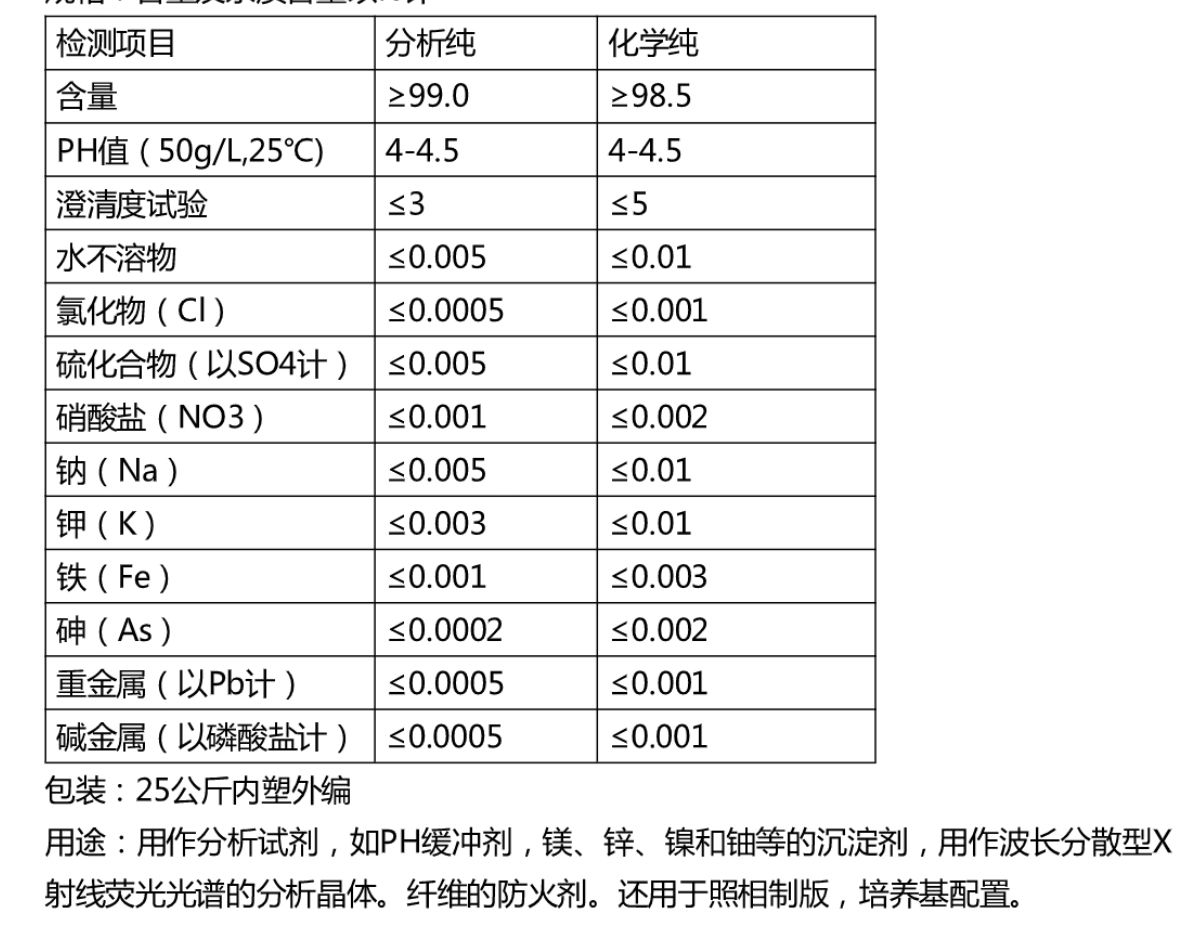 磷酸二氫銨.jpg