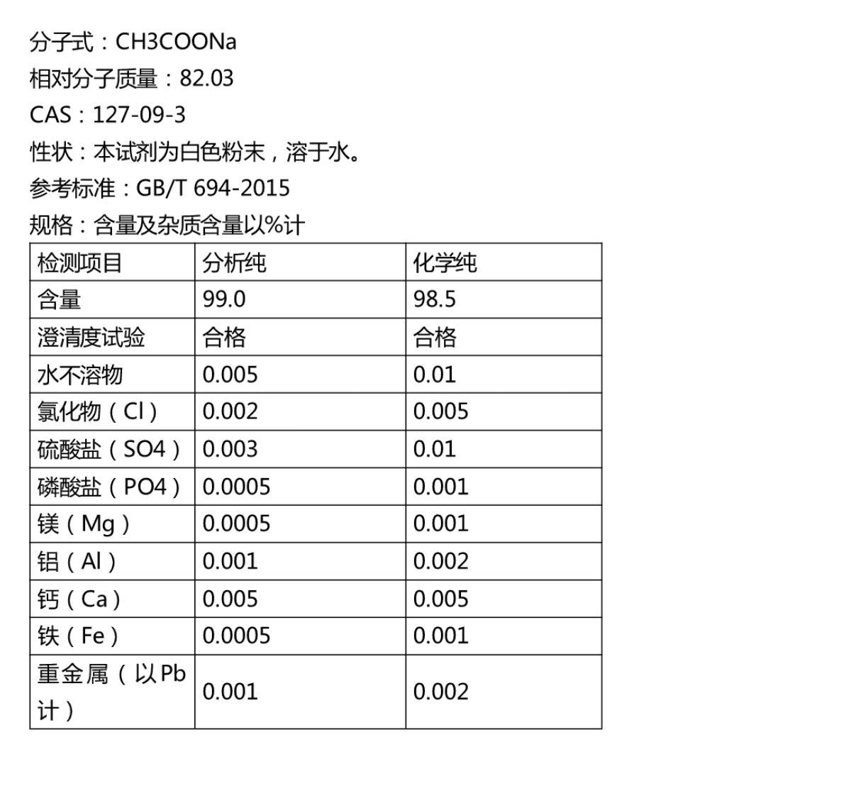 無水醋酸鈉4.jpg