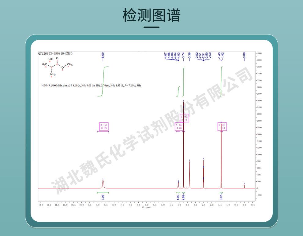 技術(shù)資料12——D-丙氨酸甲酯鹽酸鹽—14316-06-4_06.jpg