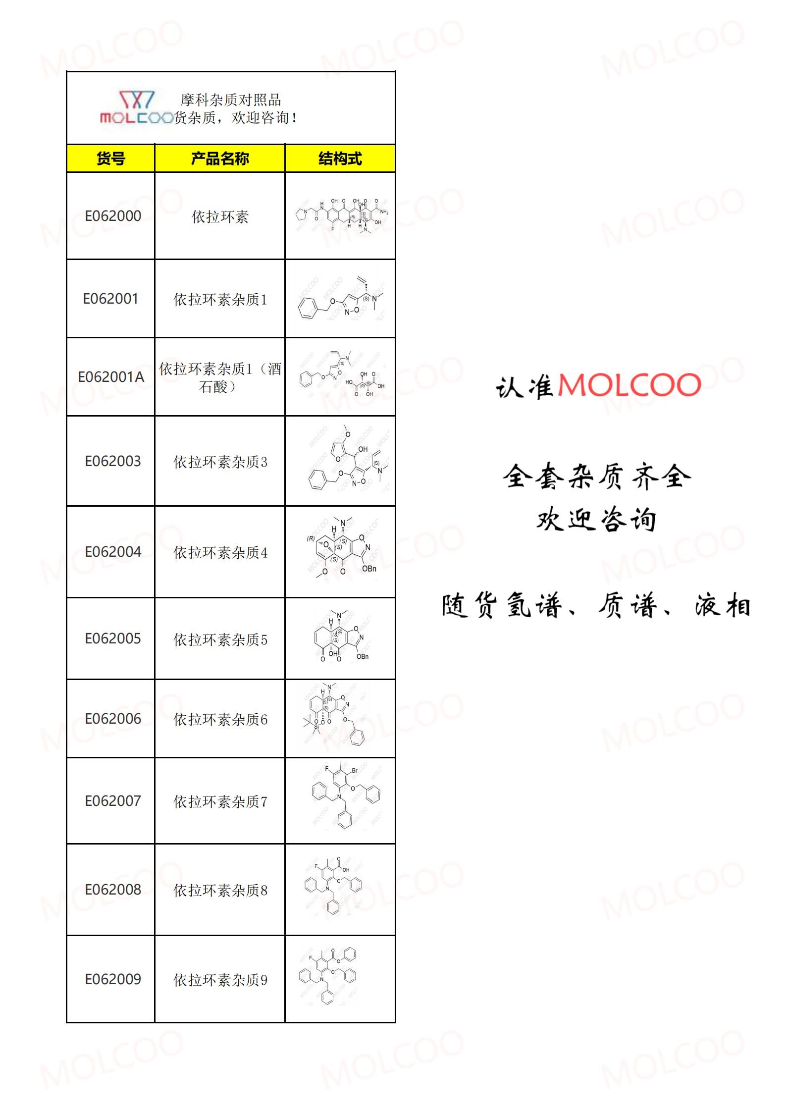 依拉環(huán)素(1).jpg