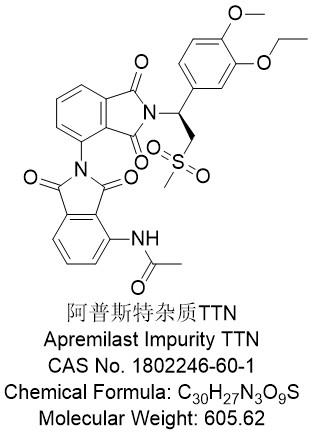 阿普斯特二聚體TTN.jpg