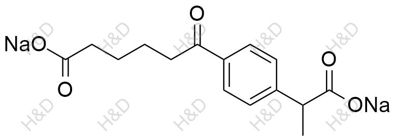 洛索洛芬鈉雜質(zhì)E(鈉鹽)